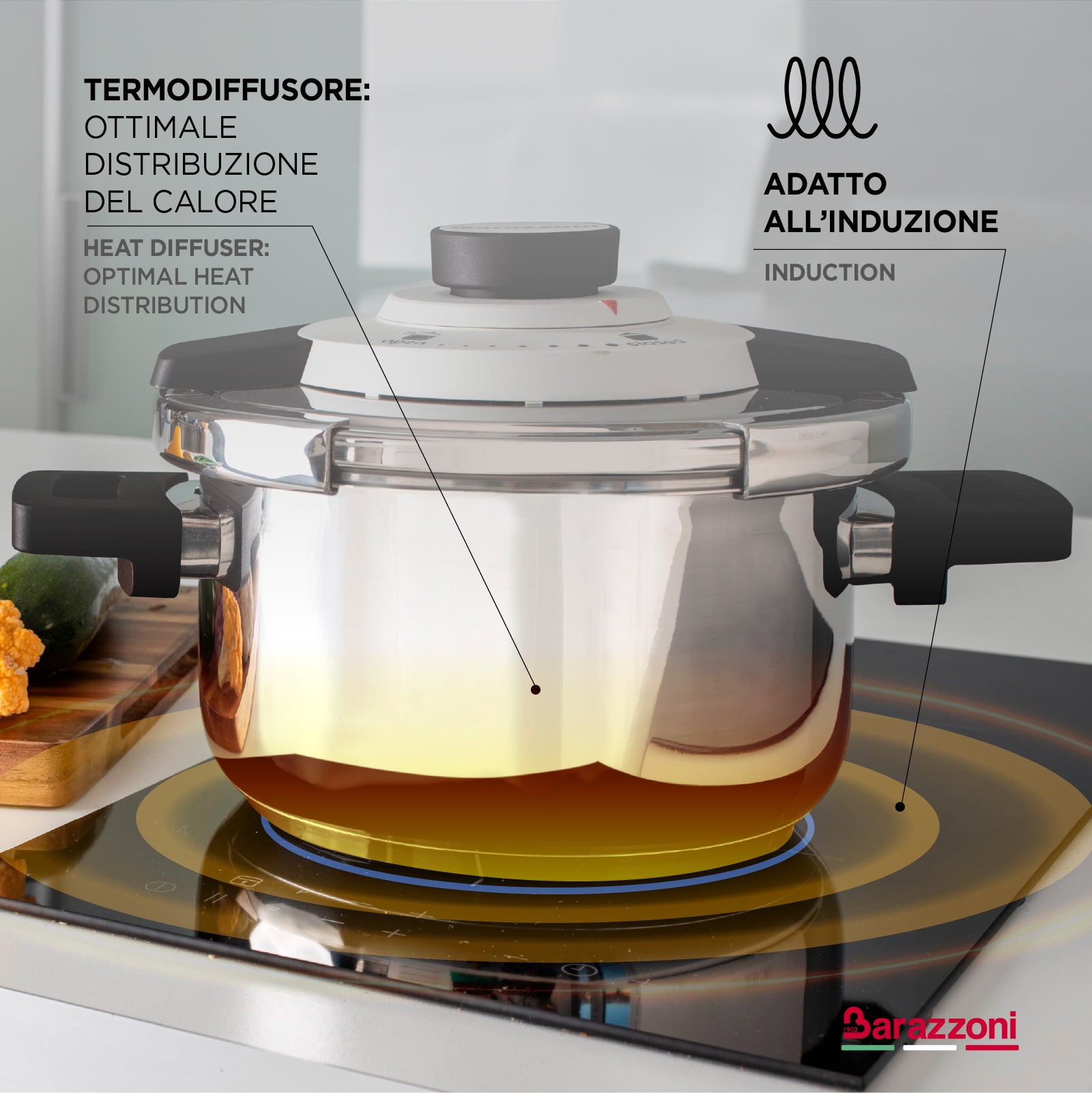 Pressure cooker