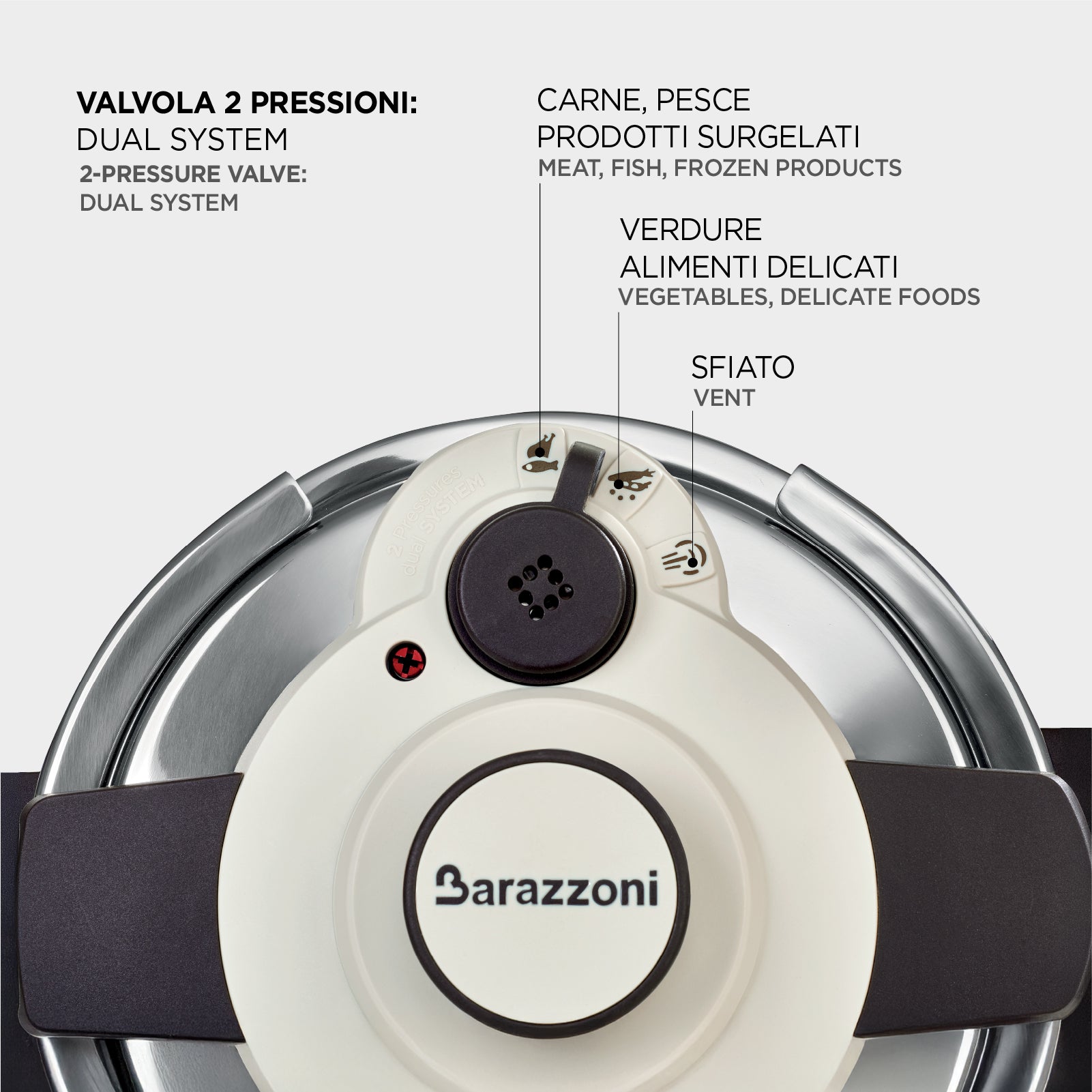 Pressure cooker