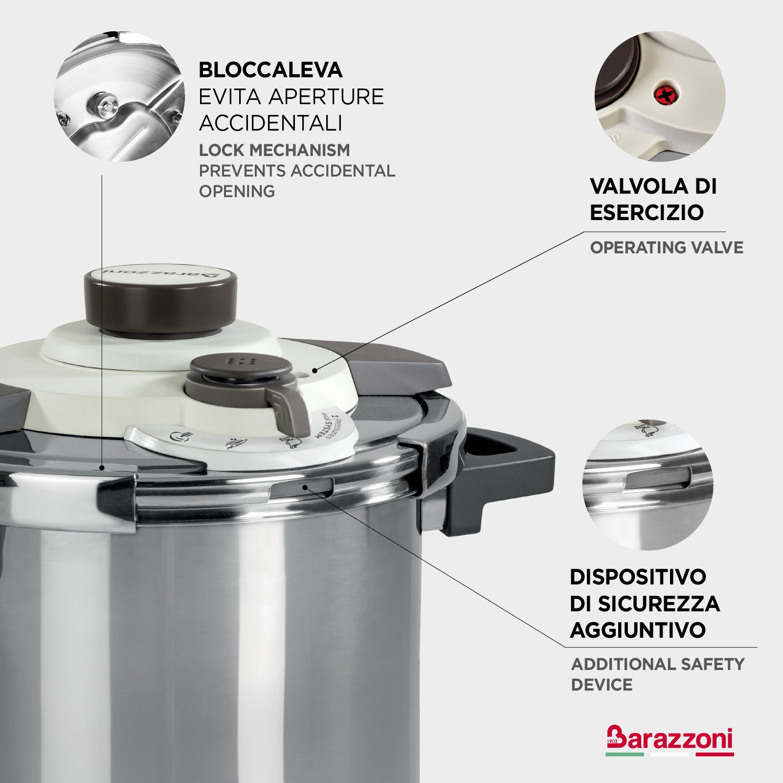 Pressure cooker
