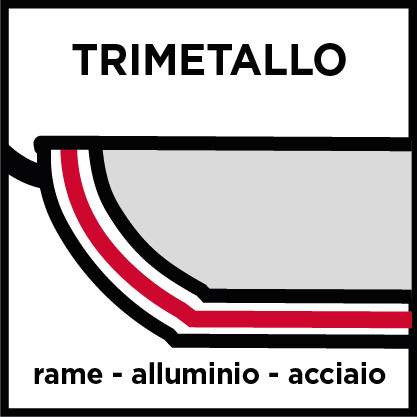 trimetallo_ita.jpg